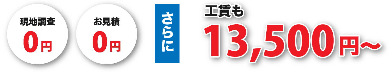 現地調査・お見積0円！さらに工賃も13,500円〜